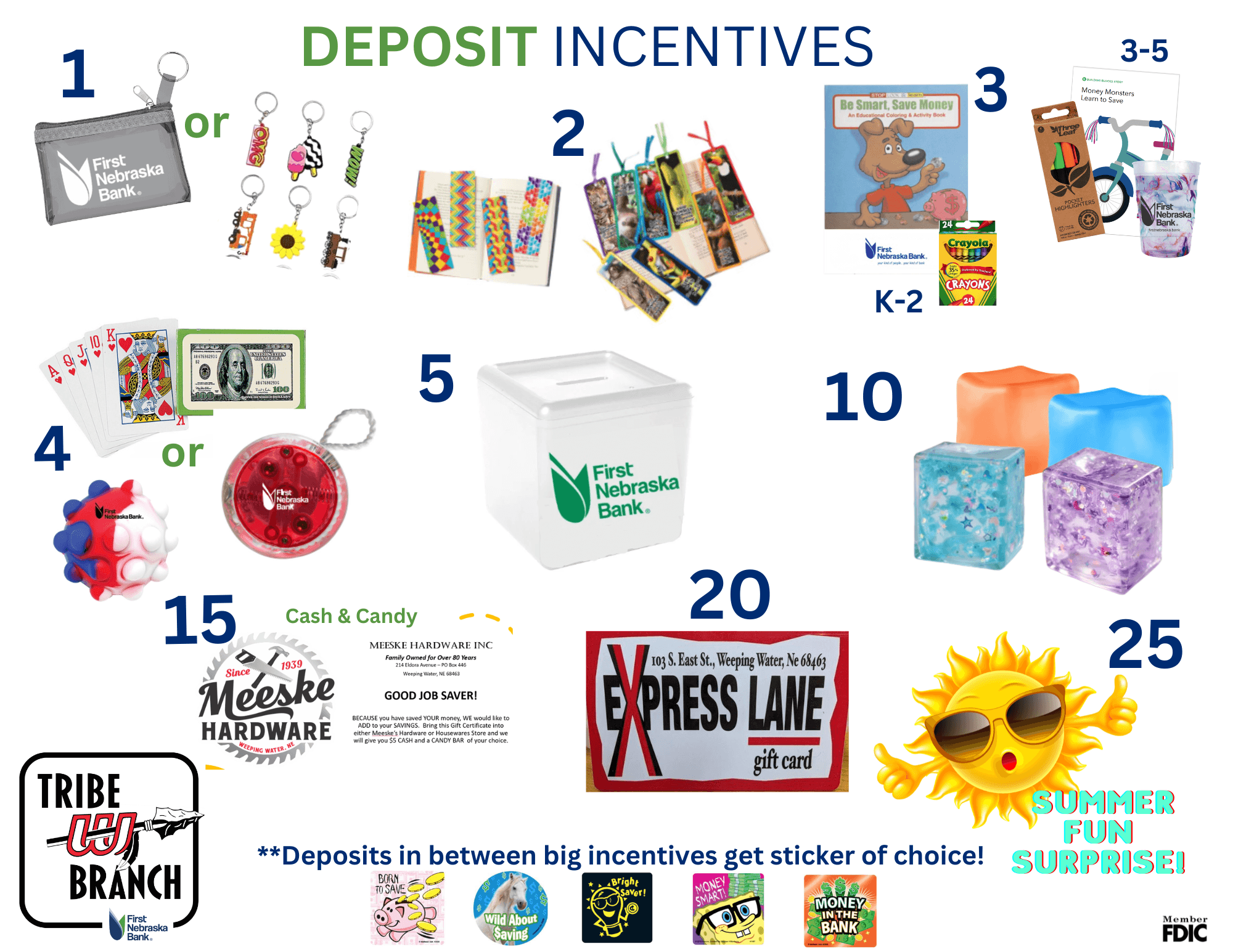 list of deposit incentives for students